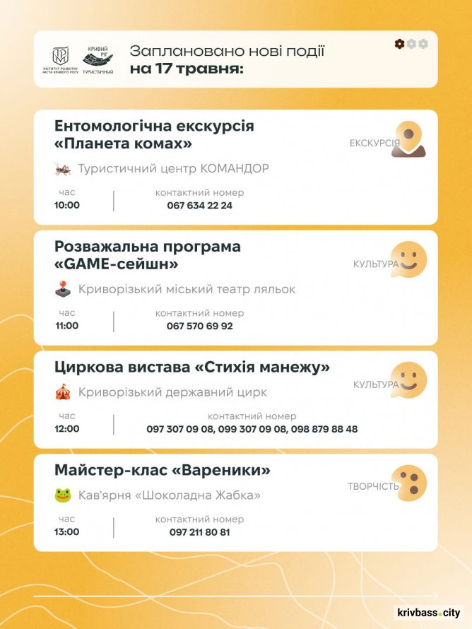 Криворізький вікенд: містян запрошують провести час зі всією родиною 16 та 17 травня