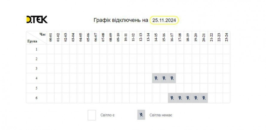 Коли чекати світло у Кривому Розі 25 листопада: енергетики оновили графіки відключень