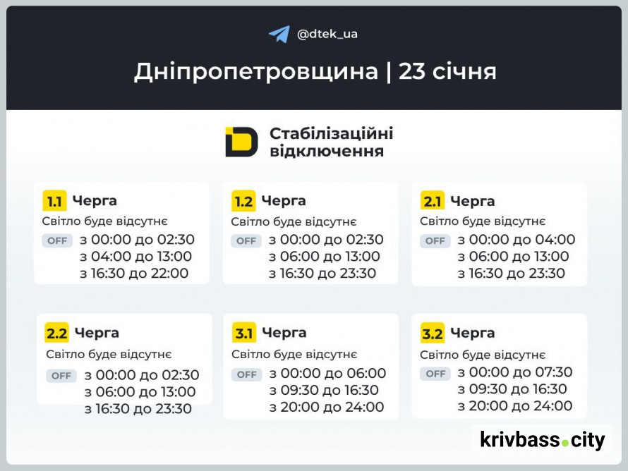 Відключення світла 23 січня у Кривому Розі: які ГРАФІКИ прогнозують фахівці ДТЕК