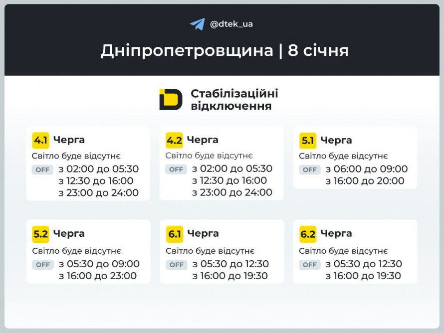 Відключення світла 8 січня у Кривому Розі: ГРАФІКИ від фахівців ДТЕК