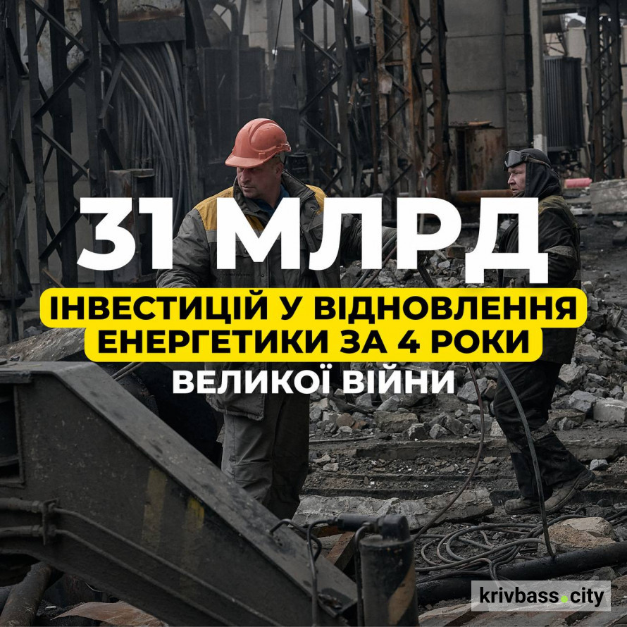 Масштабні пошкодження ТЕС і мереж: ДТЕК інвестував 31 млрд грн у відновлення енергетики за чотири роки