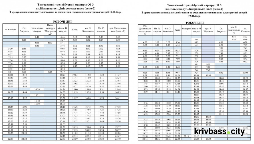 Зміни в графіку тролейбуса №3: свіжі новини про рух транспорту у Кривому Розі