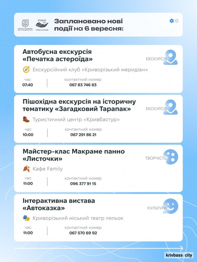 Від екскурсій до вистав і майстер-класів: куди піти у Кривому Розі 5–6 вересня