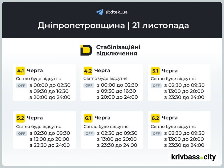 Коли відключатимуть світло у Кривому Розі 21 листопада: ГРАФІКИ від ДТЕК