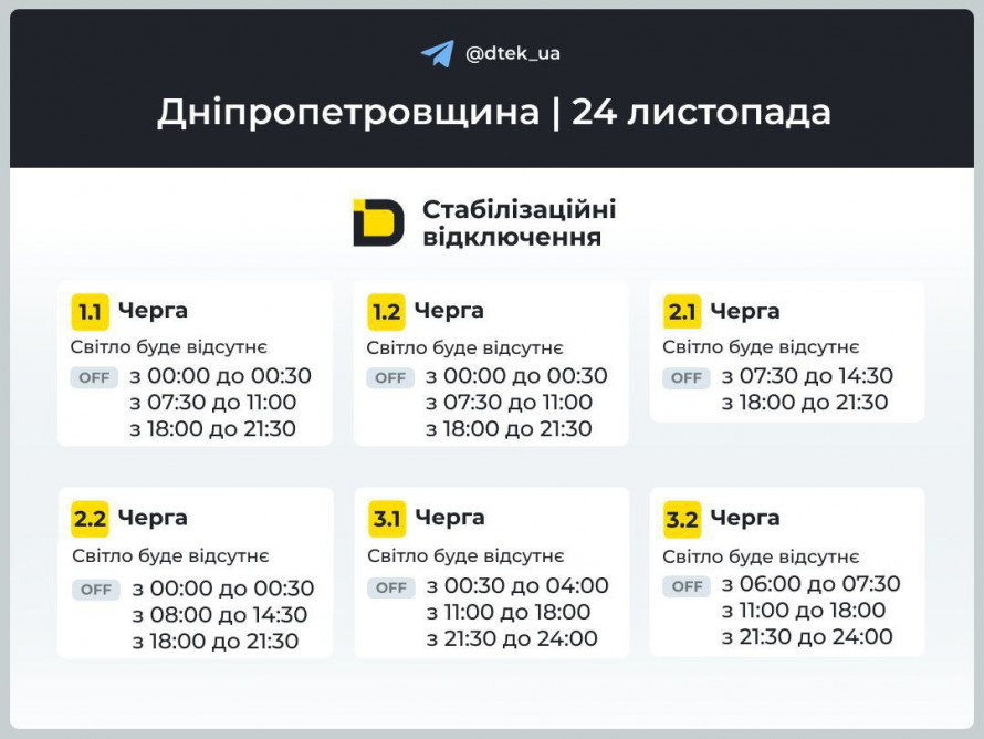 Відключення світла у Кривому Розі 24 листопада: орієнтовні ГРАФІКИ