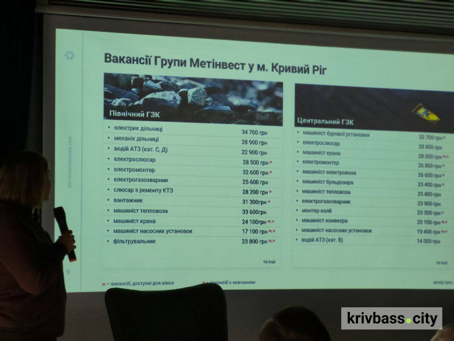 Метінвест підтримує ветеранів Криворіжжя: акцент на роботу та адаптацію