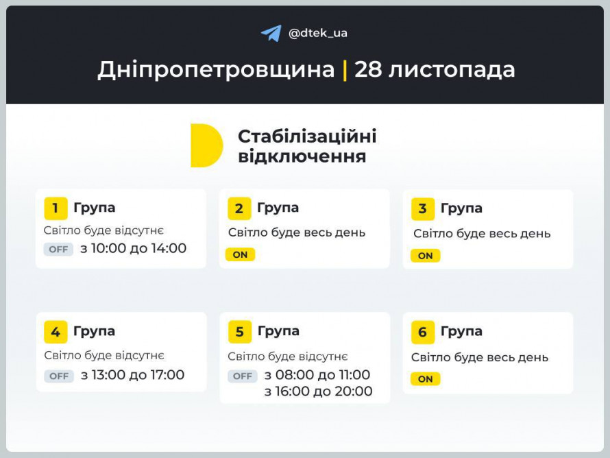 Чи буде Кривий Ріг зі світлом: оновлені графіки відключень на 28 листопада