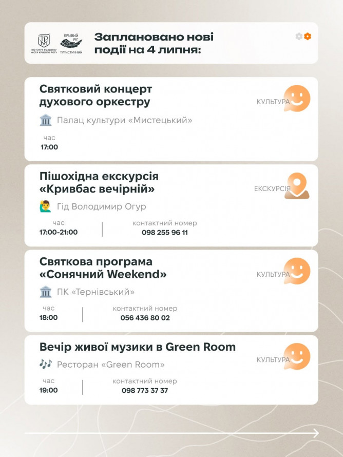Куди піти у Кривому Розі 4–5 липня: добірка цікавих подій на вихідні