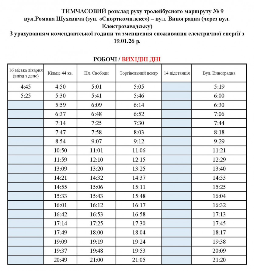 Тролейбус №9 у Кривому Розі курсує за новим графіком: свіжі новини про рух міського транспорту
