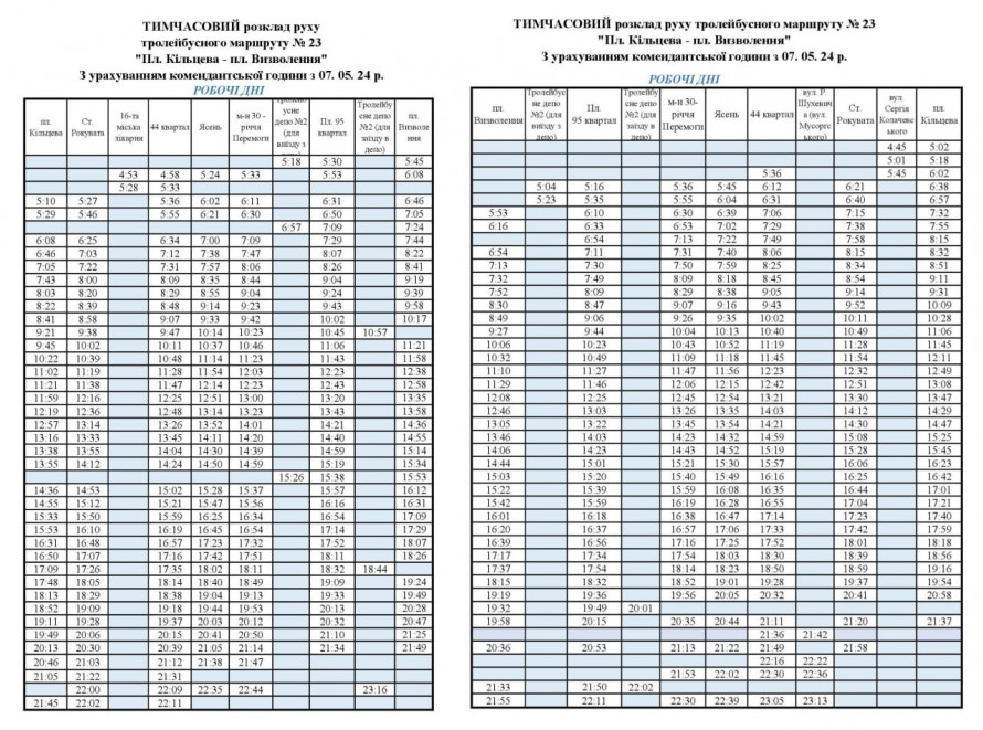 У Кривому Розі оновили розклад руху тролейбуса №23: як їздить транспорт у робочі та вихідні