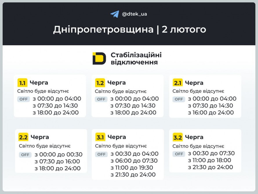 Відключення світла 2 лютого у Кривому Розі: ГРАФІКИ від фахівців ДТЕК
