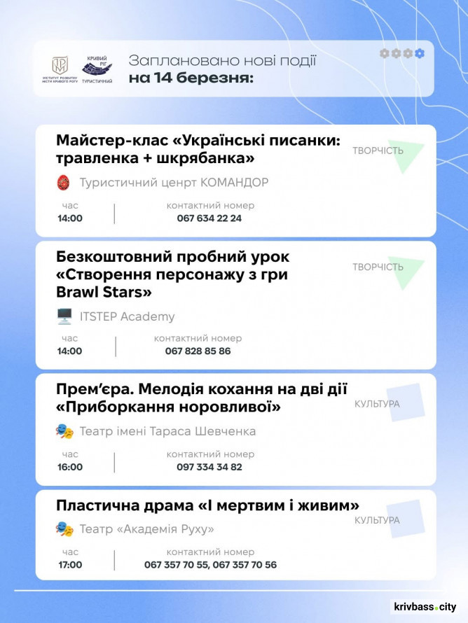 Криворізький вікенд: афіша подій 13 та 14 березня на будь-який смак