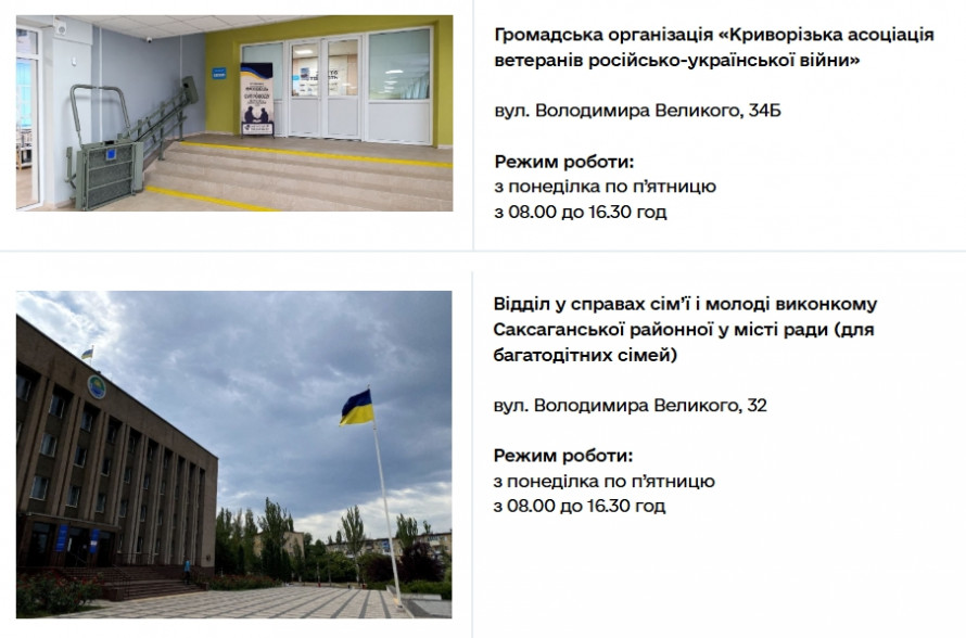 Зимова допомога 19 400 грн у Кривому Розі: 26 пунктів прийому заяв та їхні адреси