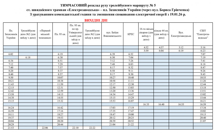 Тролейбус №5 у Кривому Розі: маршрут, зупинки та розклад руху