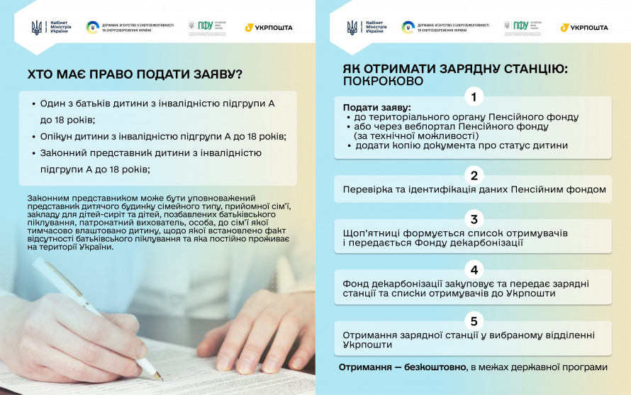 Портативні зарядні станції безкоштовно: нова програма для сімей Кривого Рогу з дітьми підгрупи А