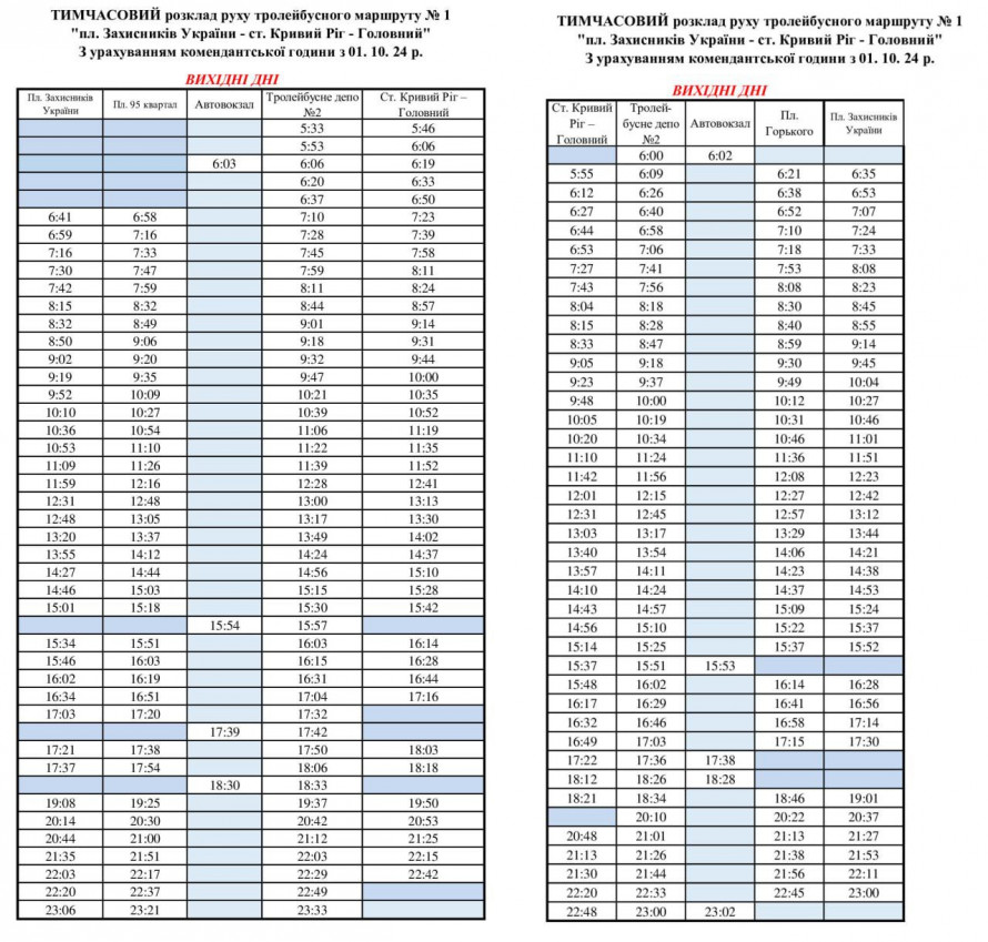 Графік руху тролейбуса №1 у Кривому Розі: як їздить транспорт упродовж тижня