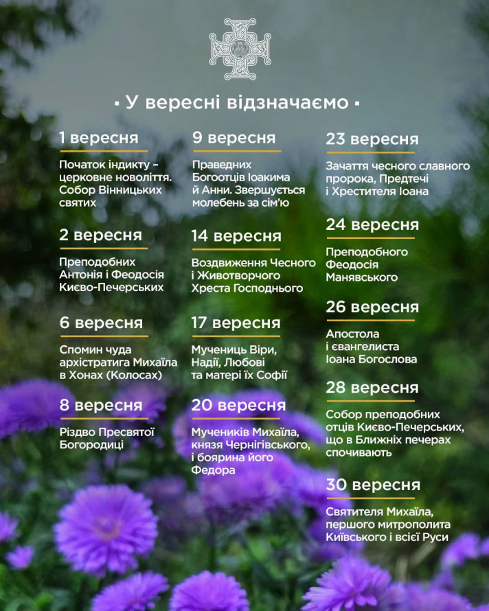 Які церковні свята відзначають у вересні 2026: повний календар ПЦУ