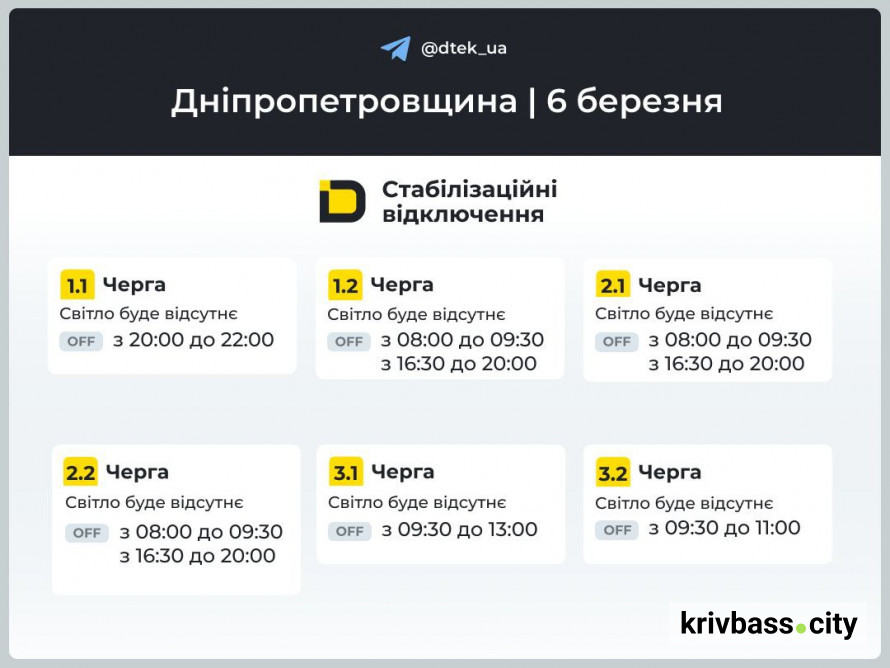 Графіки відключень на 6 березня для Кривого Рогу: що прогнозують енергетики