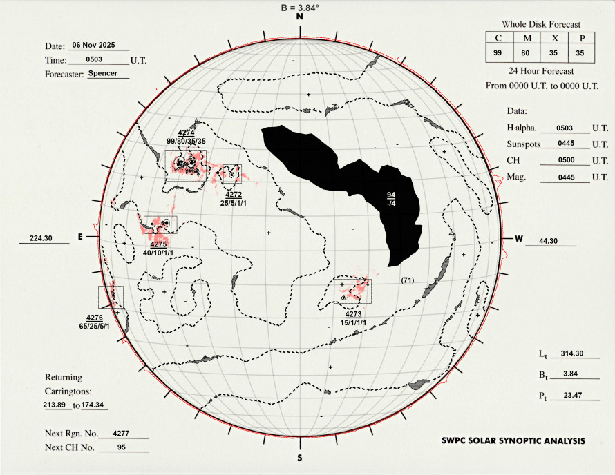 Сонце гнівається: до Землі наближається найпотужніша магнітна буря