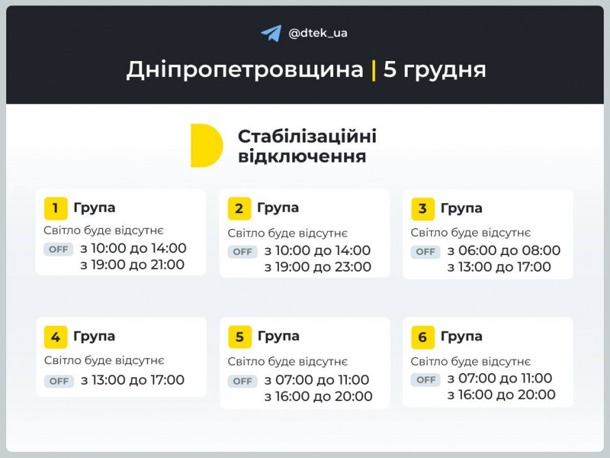 Графіки відключення світла на 5 грудня: скільки черг у Кривому Розі вимикатимуть одночасно