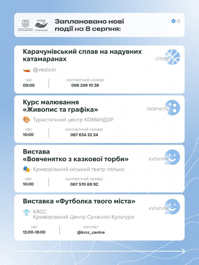 Криворізький вікенд: як цікаво провести вихідні 8-9 серпня