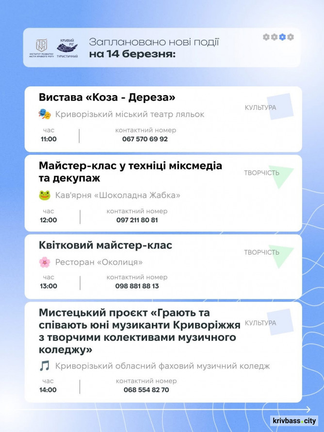 Криворізький вікенд: афіша подій 13 та 14 березня на будь-який смак