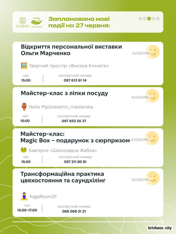 Екскурсії, майстер-класи, вистави та фестиваль: що відбудеться у Кривому Розі 27 та 28 червня