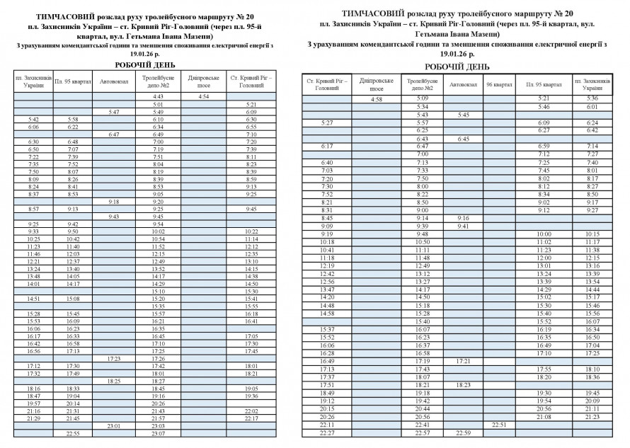 Тролейбус №20 у Кривому Розі: маршрут, зупинки та розклад