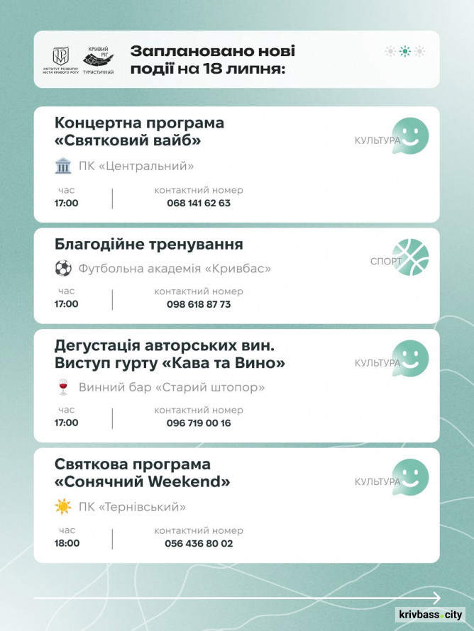 Екскурсії, майстер-класи та нічний забіг: афіша Кривого Рогу на 18 та 19 липня