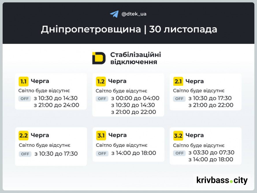 Графіки відключення світла у Кривому Розі 30 листопада: прогнози від енергетиків ДТЕК