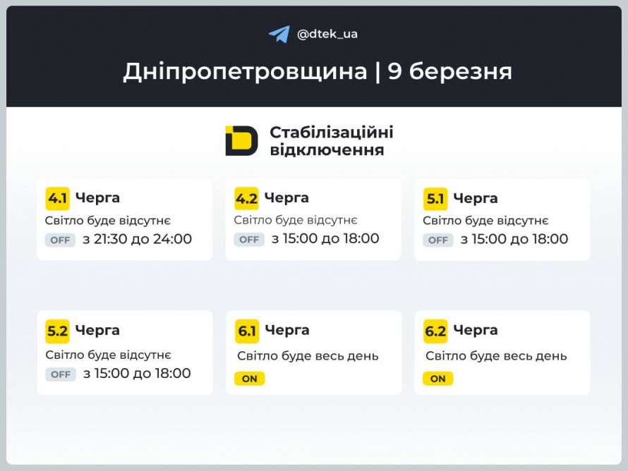 Коли чекати на світло у Кривому Розі 9 березня: орієнтовні ГРАФІКИ відключень