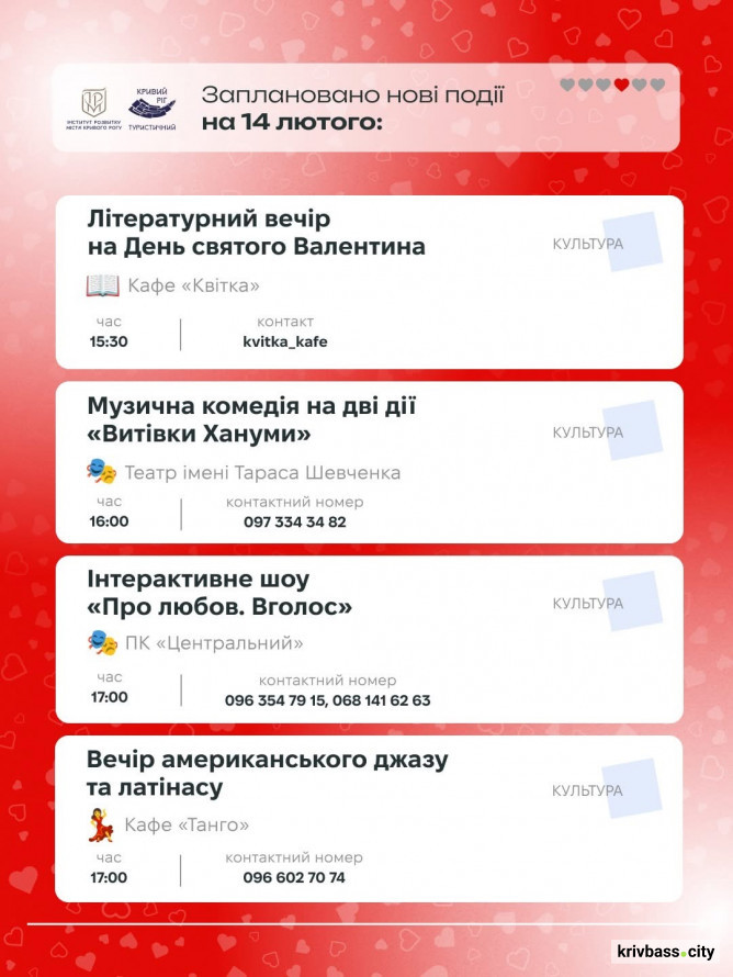 Криворізький вікенд: як романтично провести час з найріднішими 14 та 15 лютого