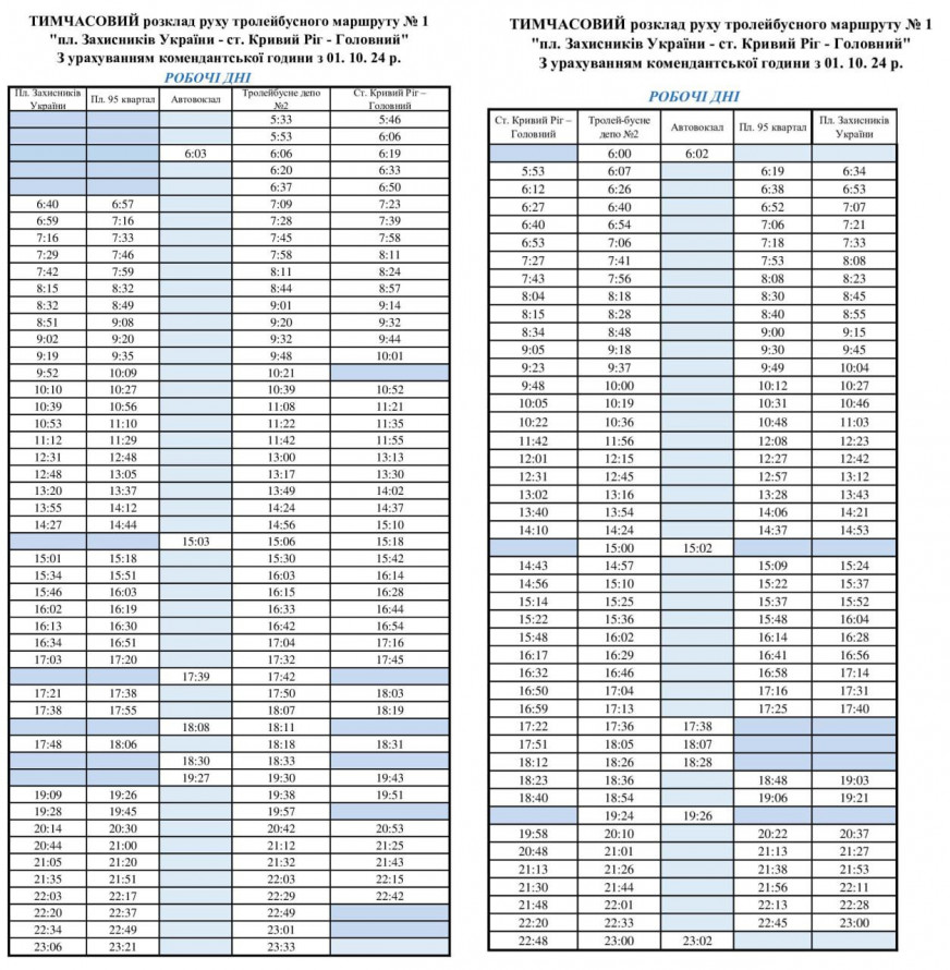 Графік руху тролейбуса №1 у Кривому Розі: як їздить транспорт упродовж тижня