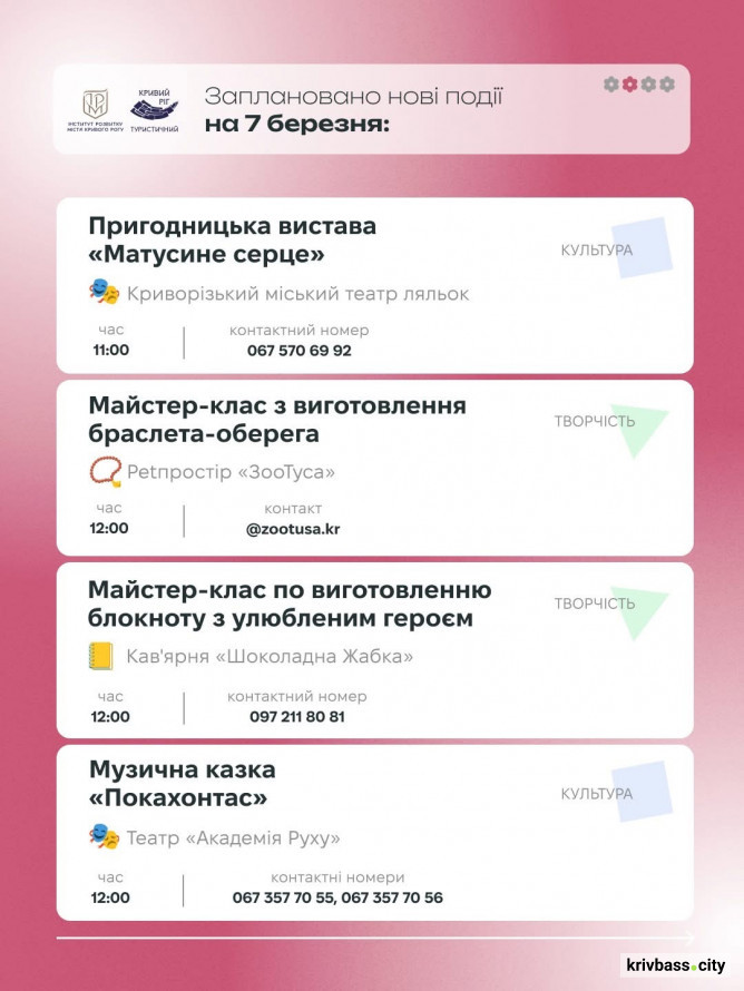 Криворізький вікенд: як провести весняні вихідні 7 та 8 березня