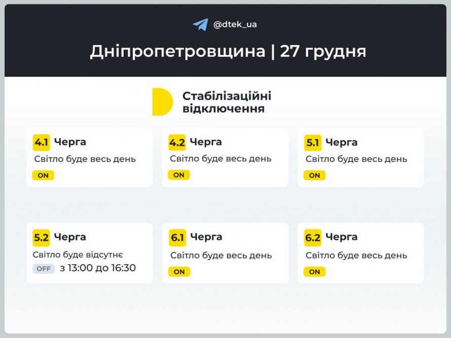 Як діятимуть 27 грудня у Кривому Розі графіки відключень: відповідь енергетиків