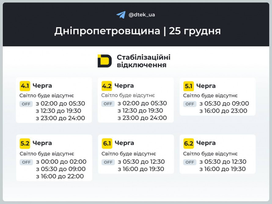 Графіки відключень у Кривому Розі на 25 грудня: коли чекати світло на Різдво