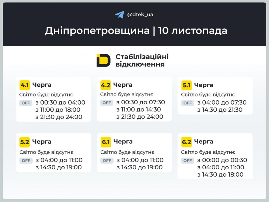 Відключення світла у Кривому Розі 10 листопада: орієнтовні ГРАФІКИ від фахівців ДТЕК