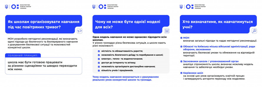 Як діяти криворізьким школам під час тривалих тривог: у МОН розробили чіткі алгоритми та сценарії