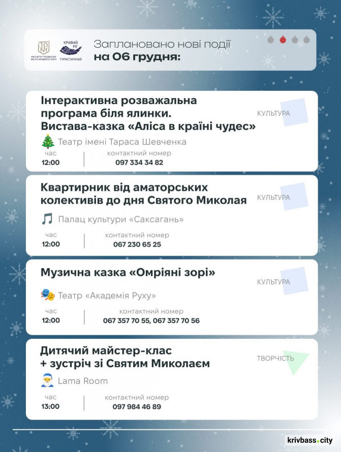 Криворізький вікенд: як провести святкові 6 та 7 грудня з родиною та друзями