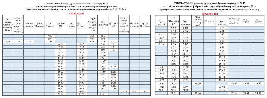 Новий графік тролейбуса №15 у Кривому Розі: свіжі новини про рух транспорту