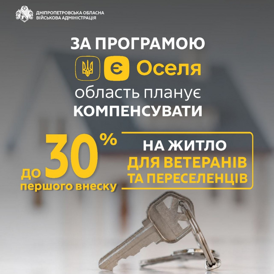 До 30% компенсації першого внеску за житло: на Дніпропетровщині запускають підтримку ветеранів і переселенців
