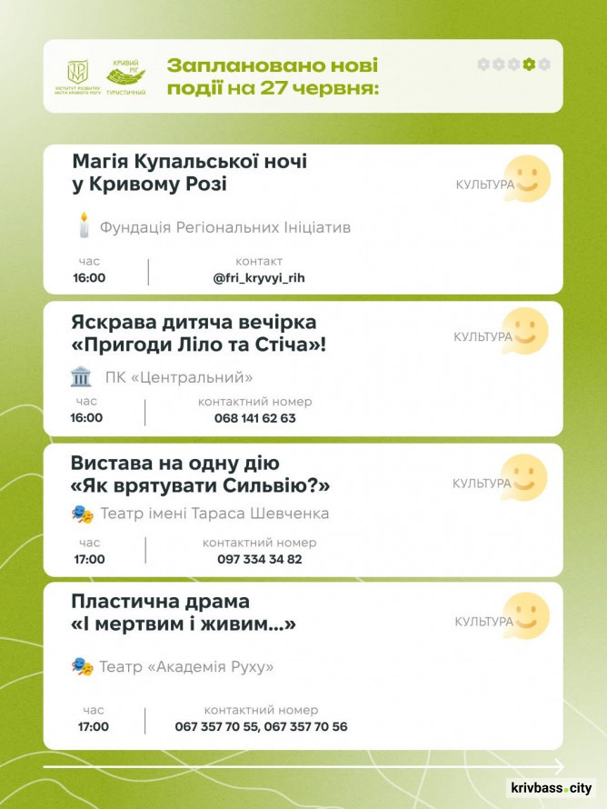 Екскурсії, майстер-класи, вистави та фестиваль: що відбудеться у Кривому Розі 27 та 28 червня