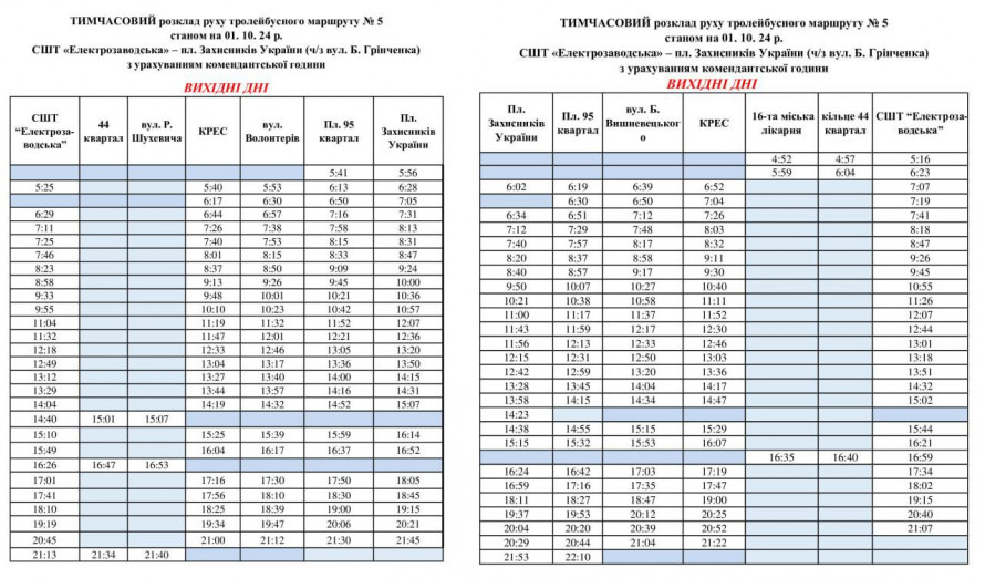 Актуальний графік руху тролейбуса №5 у Кривому Розі: розклад на робочі та вихідні дні