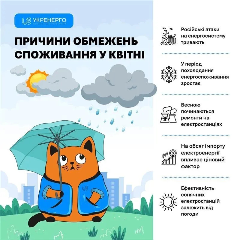 Чому в Кривому Розі повернули графіки відключень: пояснення фахівців Укренерго