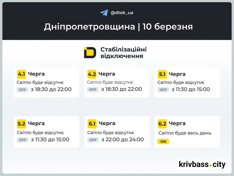 Чи буде світло у Кривому Розі 10 березня: ГРАФІКИ відключень від фахівців ДТЕК