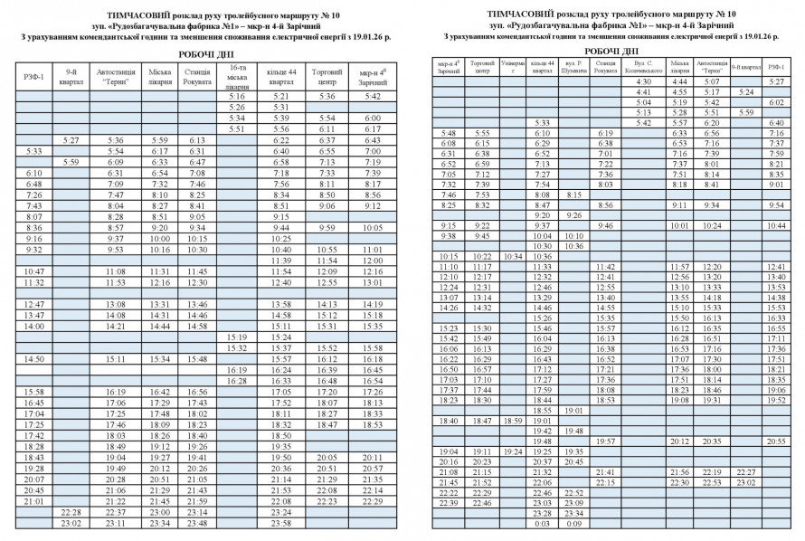 Новий графік виїздів тролейбуса №10 у Кривому Розі: свіжі новини про рух міського транспорту