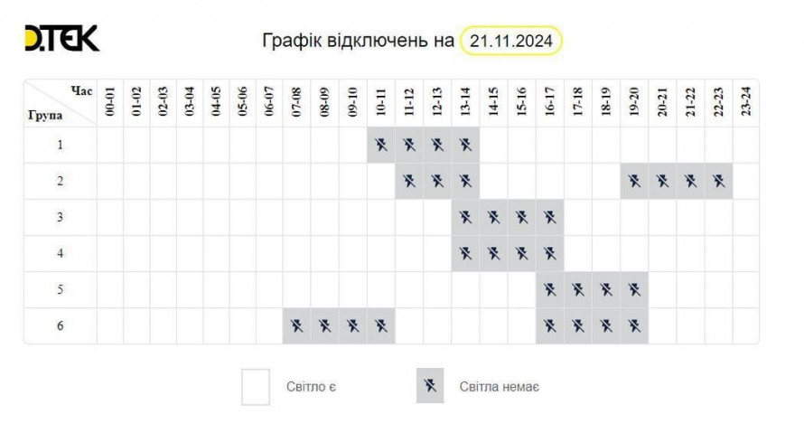 Чи планують 21 листопада відключати світло у Кривому Розі: відповідь енергетиків