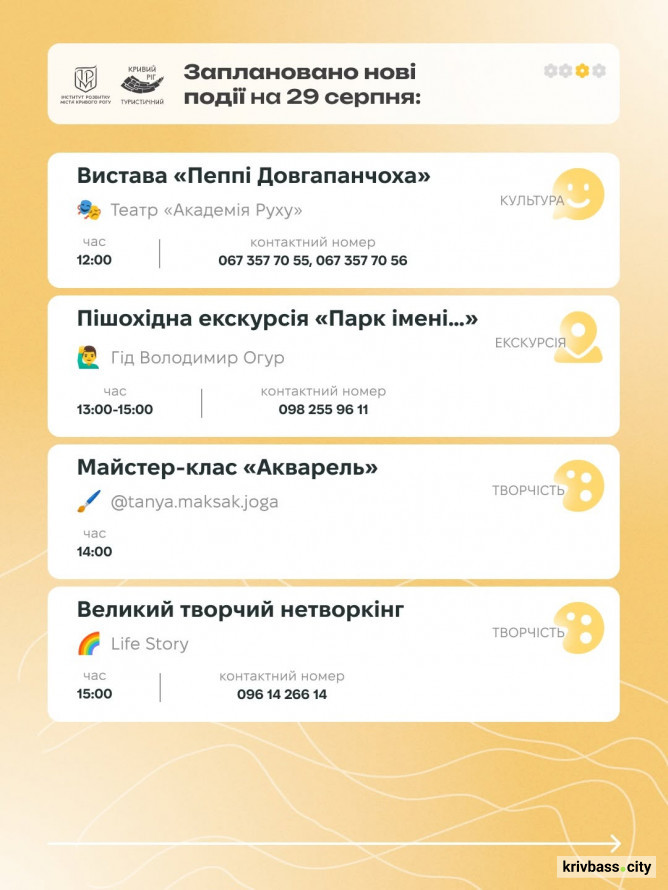 Вихідні без нудьги: що цікавого запланували у Кривому Розі на 29 та 30 серпня
