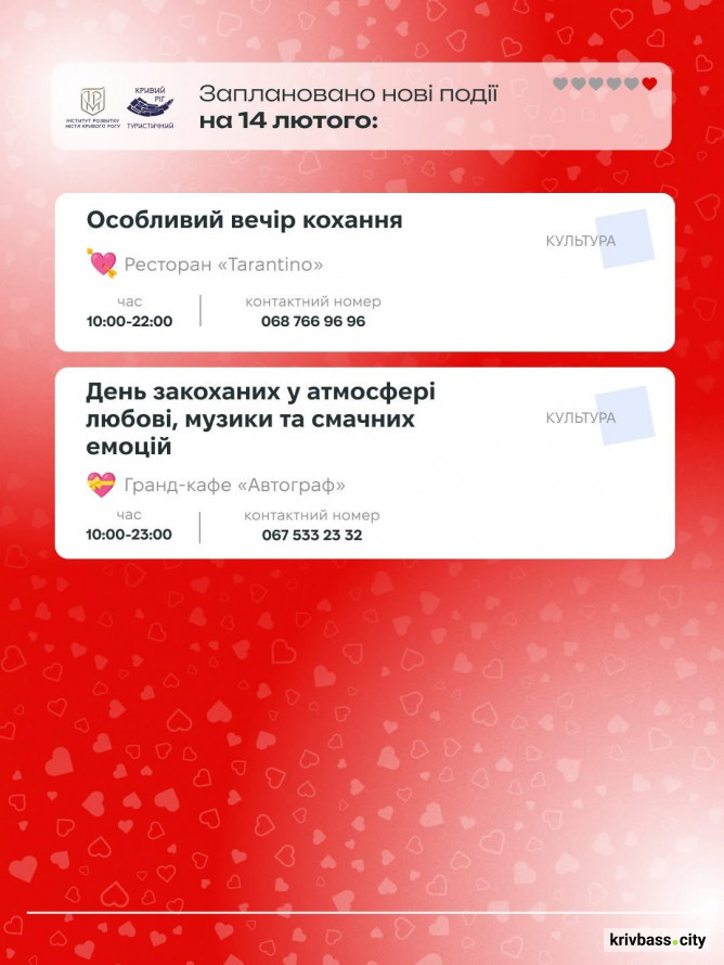Криворізький вікенд: як романтично провести час з найріднішими 14 та 15 лютого