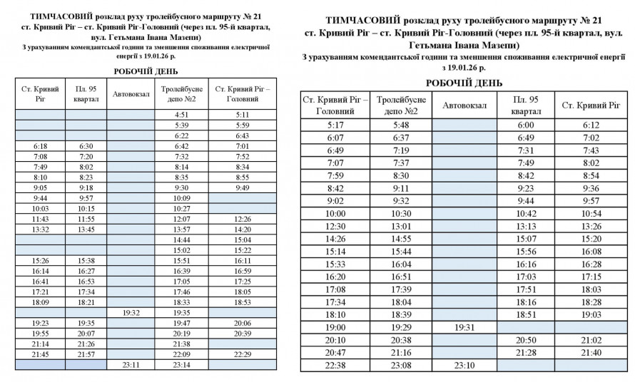 Тролейбус №21 оновив графік виїздів: свіжі новини про рух електротранспорту Кривого Рогу
